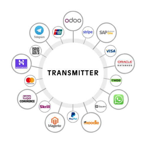 TRANSMITTER PLUS