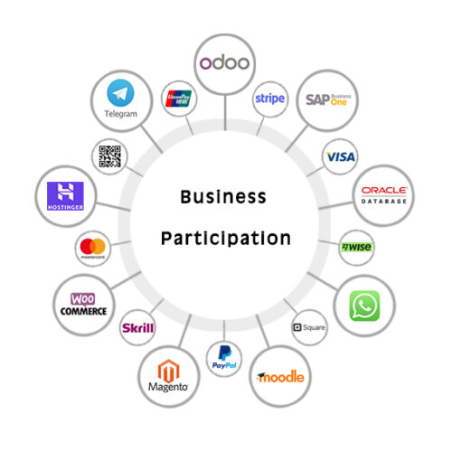 Business Participation