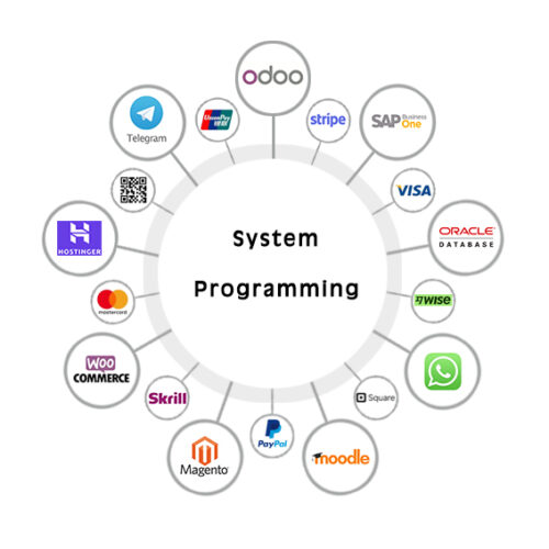 System Programming