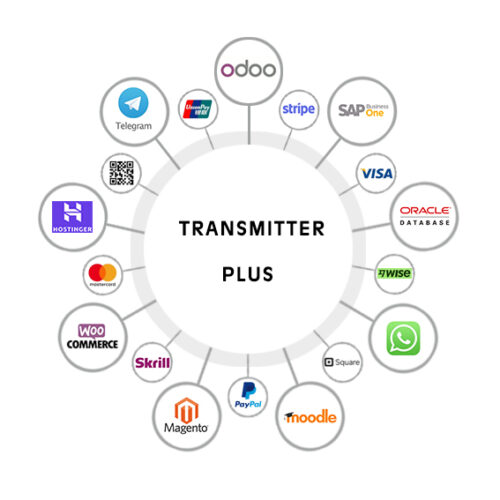 TRANSMITTER PLUS